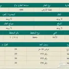 للبيع ارض في حي الامانه الدمام مجاورة الاول