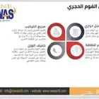 واجهات فوم حجري