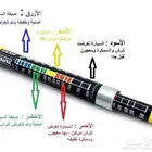 جهاز فجص البدي للسيارات المستعمله