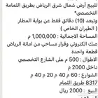 ارض طريق الثمامه التخصصي للبيع