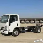 ايسوزو دينات2024-2025 تمويل مؤسسات والبنوك