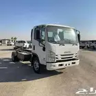 ايسوزو دينات 2025 تمويل مؤسسات والبنوك