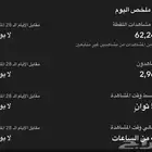 حساب سناب شات للبيع
