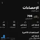 قناه يوتيوب