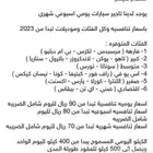 تأجير سيارات ( يومي - شهري - سنوي )