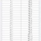 خدمات بنك التنمية
