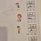 معلمة صعوبات تعلم وتأسيس