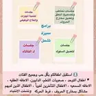اخصائية نطق وتخاطب خبره 7 سنوات