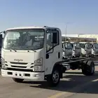 يوجد دينه جديده للاجار لشركات