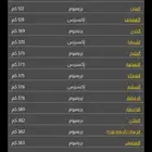 اشتراك بودي ماستر بريميوم