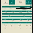 ة  للبيع .ارض.الغنامية.