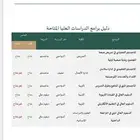 جامعه شقراء تعلن عن ماجستير و دبلوم عالي لخريجي البكالوريوس