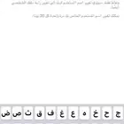يوزرات تيك توك مميزة و لها معنى كل واحده لها سعر خاص