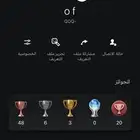 ايدي شبه ثلاثي
