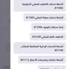 تقرير فني شهاده سلامه