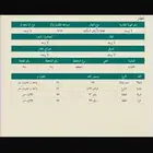 للبيع ارض تجارية في الدوادمي الفقارة مساحه 630 ب 50 الف