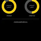 اشتراك بودي ماستر