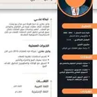 تصميم سيرة ذاتية احترافية تتوافق مع ATS