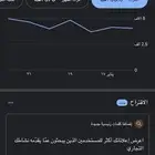 اعلانات جوجل (اعلانك برند معنا)