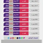 خصم 60  على شرائح البيانات stc زين موبايلي