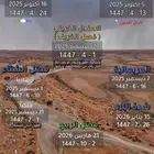 اثاث