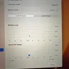ماك بوك اير m
