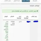 تقديم وظائف قطاعات وزارة الداخلية ( عسكرية )