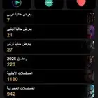 اشتراك فالكون iptv سنه مع 3 شهور ب140 ريال