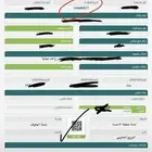 استشارات هندسية