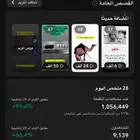 دعم سناب
