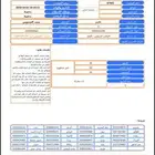 تشليح الحاير تشاليح السلي