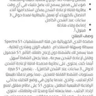 مضخة سبكترا اس1 بلس   موم كوزي5   حافظة تبريد