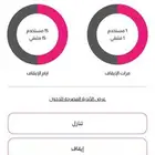 اشتراك نادي(بودي موشنز للنساء)