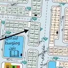 للبيع ارض في النايفية جنوب الهفوف