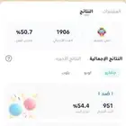 حساب جاكارو للبيع ا