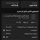 قناة يوتيوب