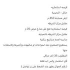 ارض رخيصه ولها مستقبل
