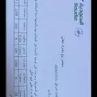 جوالات وآيبادات ولابتوبات وسماعات واكسسوارت