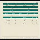 للبيع ارض زاوية بمدينة الخبر بحي الصواري