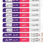 باقات سوا وشرائح بيانات