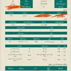 ارض رابغ