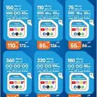 انترنت وباقات STC وموبايلي شريحة جديده