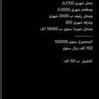 كامري مشروع جاهز