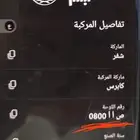لوحة للبيع