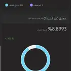 متجر الكتروني