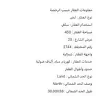 ارض رخيصه ولها مستقبل