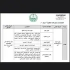 للتقديم في وضائف وزارة الداخلية (جندي)