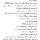 مزرعة للايجار