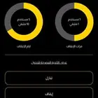 بودي ماستر اشتراك 68 يوم جميع المناطق