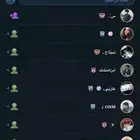 حسابات لودو